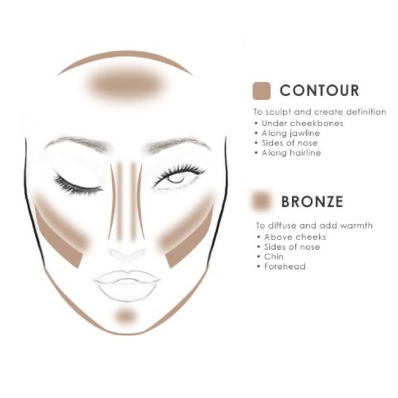 Sold!!!New Temptu Perfect Canvas Airpod Bronzer & Contour Shimmer  0.41 Oz - Picture 4 of 7